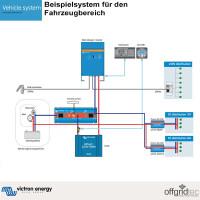 Victron MultiPlus 48/5000/70-100 48V 230V 4000W 10000W Wechs