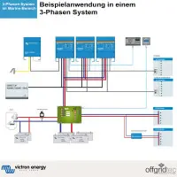 Victron Quattro 12/5000/220 12V 230V 4000W Sinus Wandler 220