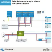 Victron Quattro 12/3000/120 12V 230V 2400W Sinus Wandler 120