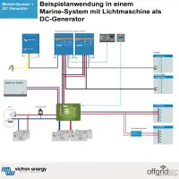 Victron Quattro 24/8000/200 24V 230V 6500W Sinus Wandler 220