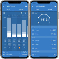 Victron SmartSolar MPPT 250/100-MC4 Laderegler VE.Can 3