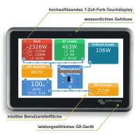 Victron Ekrano GX Überwachungs- / Monitoring-Display 2