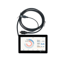Victron GX Touch 50 Flush 2