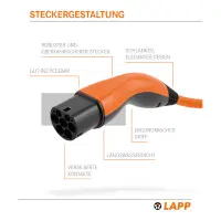 Lapp Mobility 5m Ladekabel E-Auto Typ 2, 7,4 kW/32 A, 1-Phas