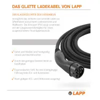 Lapp Mobility 5m Ladekabel E-Auto Typ 2, 11 kW/20 A, 3-Phasi