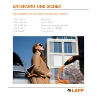 Lapp Mobility 5m Spiralkabel E-Auto EV-TYP2, 11 kW/20 A, 3-P