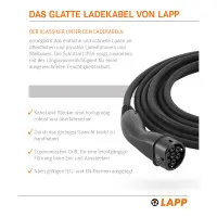 Lapp Mobility 7m Ladekabel E-Auto Typ 2, 22 kW/32 A, 3-Phasi