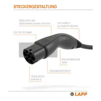 Lapp Mobility 7m Ladekabel E-Auto Typ 2, 22 kW/32 A, 3-Phasi