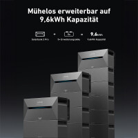 Anker SOLIX 2 E1600 PLUS Solarbank All-in-One Balkonkraftwer
