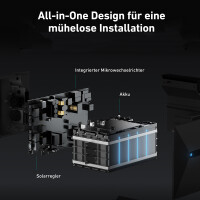 Anker SOLIX 2 E1600 PLUS Solarbank All-in-One Balkonkraftwer