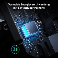 Anker SOLIX Smarter Stromzähler 3-phasig inkl. Stromwan