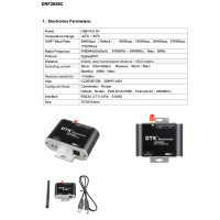 Victron Zigbee zu USB Konverter 3