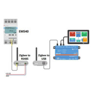 Victron Zigbee zu USB Konverter 4