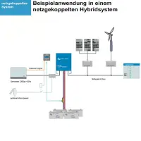Victron MultiPlus 12/3000/120-16 12V 230V 2400W 6000W Wechse