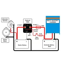 Victron Cyrix-ct 12/24V-120A intelligenter Batteriekoppler 2