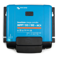 Victron MPPT WireBox-XL MC4 3