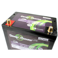 FORSTER Batterie-Poladapter Set M8 Messing Marine Batteriete