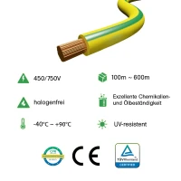 Erdungskabel H07V-K Grün / Gelb 16mm² 450/750V XLP