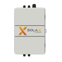 SolaX X1-EPS Box EPS-Box (Notstromversorgung) 1-phasig 1