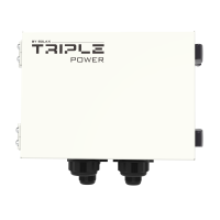 SolaX Triple TCBox TC-Box (Triple Cell Verbindungsbox) 1