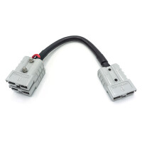 WATTSTUNDE® AK-A50-A50.2-S Y-Serien- gallery