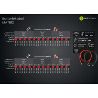 WATTSTUNDE® Batteriekabel 50 mm² M8/M10 15 cm schwa