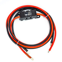 WATTSTUNDE® Sicherungskabel (mit Sic gallery