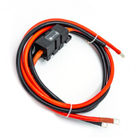 WATTSTUNDE® Sicherungskabel (mit Sic gallery
