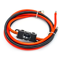 WATTSTUNDE® Sicherungskabel (mit Sic gallery