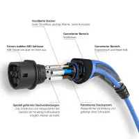 EV Ladekabel 7,5m / 22kW / 3x32A / 3-phasig / Typ2-Typ2 / bl