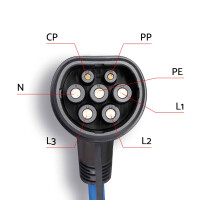 EV Mobile Ladestation Schuko-Stecker 230V auf Typ 2 Stecker 