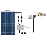 Wieland Einspeisesteckdose gesis RST20, unterputz 3