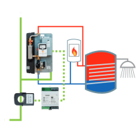 tuxhorn tubra®-eTherm C gallery